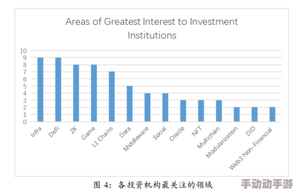 欧美亚洲在线：全球经济复苏加速，国际贸易关系面临新挑战与机遇，专家分析未来发展趋势