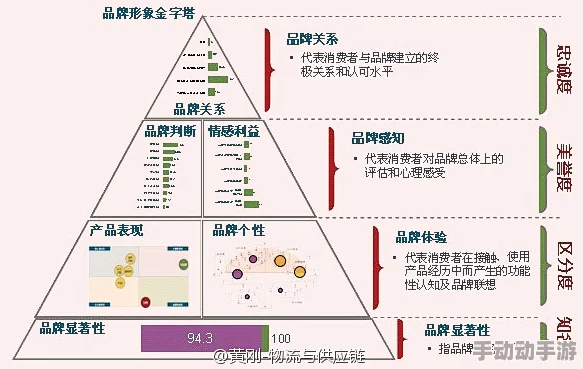 三级片果冻：从文化现象到市场营销的多维度分析与消费者行为研究