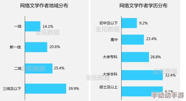 三年片中国在线观看免费大全：推荐热门影视剧和电影，畅享无限观影乐趣与精彩故事分享