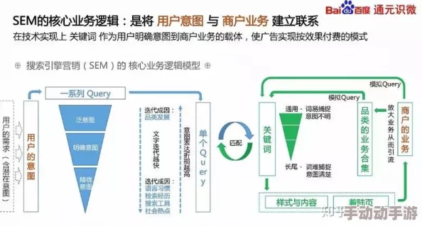 艾梅莉埃深度全解析︱全面养成指南、高效配队策略及核心机制探究