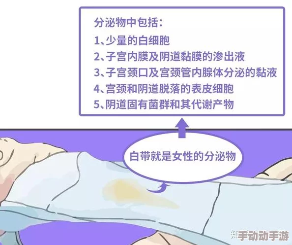 伽罗太华躺在床上分泌白色分泌物，引发网友热议，是否与新奇疗法有关？真相令人震惊！