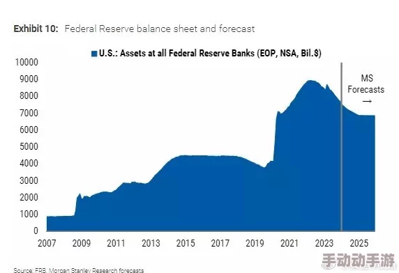 欧美亚洲日本一区二区三区浪人：全球经济复苏加速，国际贸易关系面临新挑战与机遇