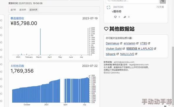 B站推广入口2023mmm：分析其在新媒体环境下的影响力与用户参与度研究