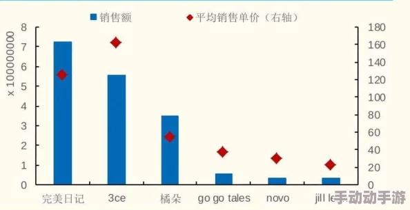 91啦九色：多元化的产品选择与独特的市场定位如何吸引年轻消费者的关注与喜爱