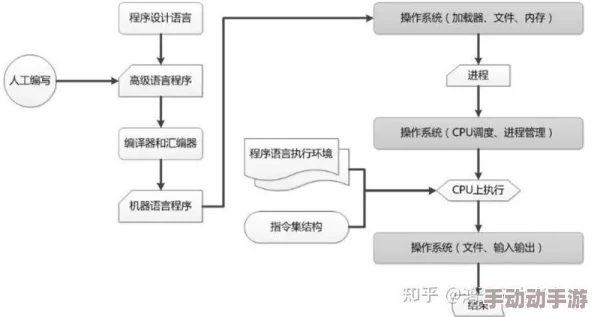 Python人马兽系列有哪几个？全面解析各个版本及其特点，带你了解这个经典系列的魅力所在！