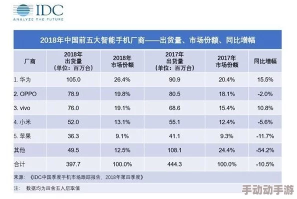 x7x7x7x7x7任意槽＂惊人变化：一夜之间用户数量激增，背后原因引发热议，业内专家直言会改变行业格局！