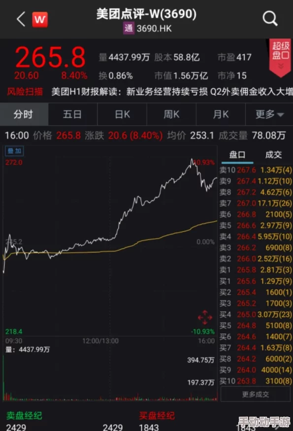 免费行情软件网站mnw：网友看法汇总，使用体验与功能分析引发热议，值得关注的优缺点一览