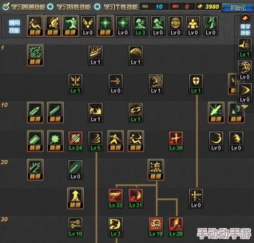 辐射4游戏中如何操作进行加点分配需要按哪个键 辐射4游戏中如何操作进行加点分配需要按哪个键