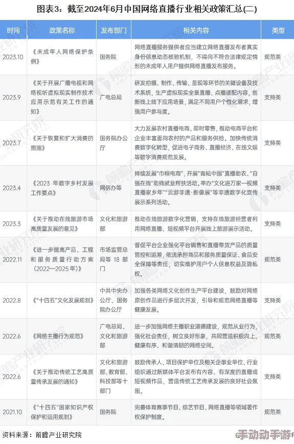 外国黄色网址引发全球关注，网络监管加强，各国纷纷出台新政策应对色情内容泛滥问题