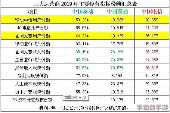 外国黄色网址引发全球关注，网络监管加强，各国纷纷出台新政策应对色情内容泛滥问题
