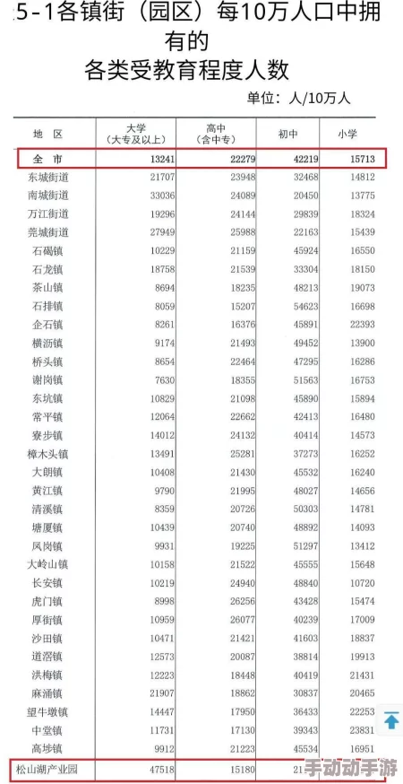 全民学霸重点培养16人，震惊！全国学霸培训计划曝光，竟暗藏神秘选拔标准与惊人竞争！