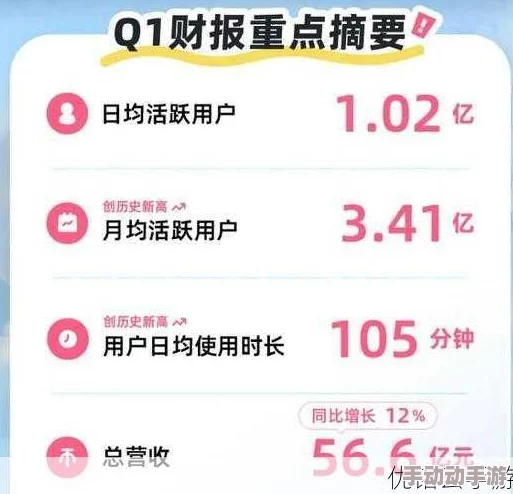 b站2024年免费版入口正式上线，用户体验大幅提升引发热议