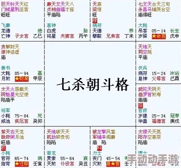 如鸢绣球命盘解析与搭配建议：打造个性化命运布局指南
