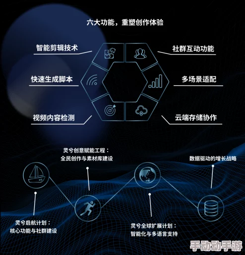 亚洲国产午夜精品理论片的软件＂引领影视行业新潮流，用户体验大幅提升，成为年轻人追捧的热门选择！