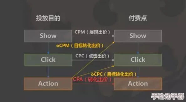 关于“www.sss”网站的背景、功能和影响的详细分析与探讨,揭示其在互联网发展中的重要角色 关于“www.sss”网站的背景、功能和影响的详细分析与探讨,揭示其在互联网发展中的重要角色