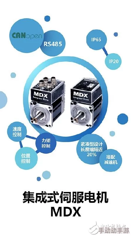 ZOOMSERVO兽MT77P：一款高性能的智能伺服电机，专为机器人和自动化设备设计，具备精准控制与强大动力