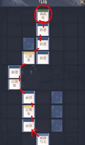 如鸢洛阳据点重建：详细路线规划与步骤指南全解析