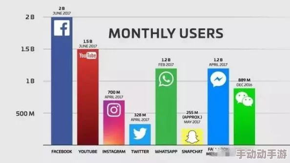 露露亚洲版和国际版的区别：深入分析两者在功能、设计及用户体验上的不同之处与市场定位