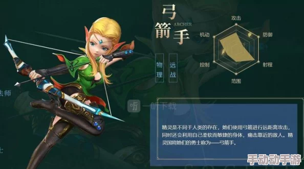 龙之谷2手游中贤者祭司职业选择指南：哪种最适合你？