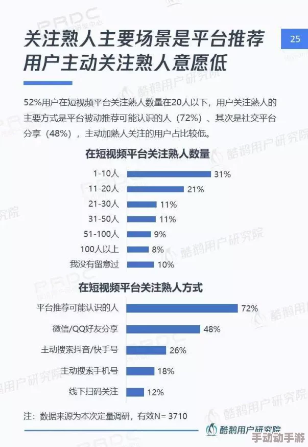 黑料网社：最新动态揭示平台用户增长迅速，内容多样化引发广泛关注与讨论