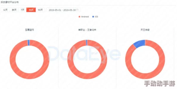 福利区体验区120秒软件评价：用户反馈与功能优化的新动态分析，提升使用体验的关键因素探讨