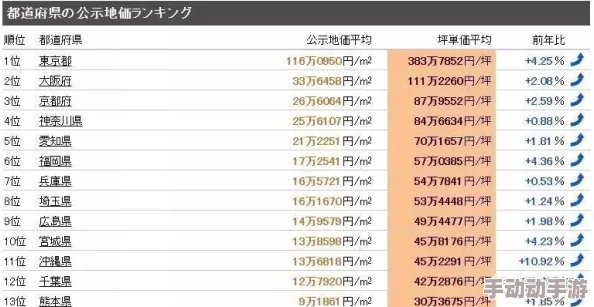 日本三级2021最新理论在线观看：全新剧情与角色设定引发观众热议，值得一看！