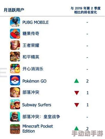 暴躁老外玩MINECRAFT的后果:意外引发全球玩家热议,游戏内冲突升级成现实争论! 暴躁老外玩MINECRAFT的后果:意外引发全球玩家热议,游戏内冲突升级成现实争论!