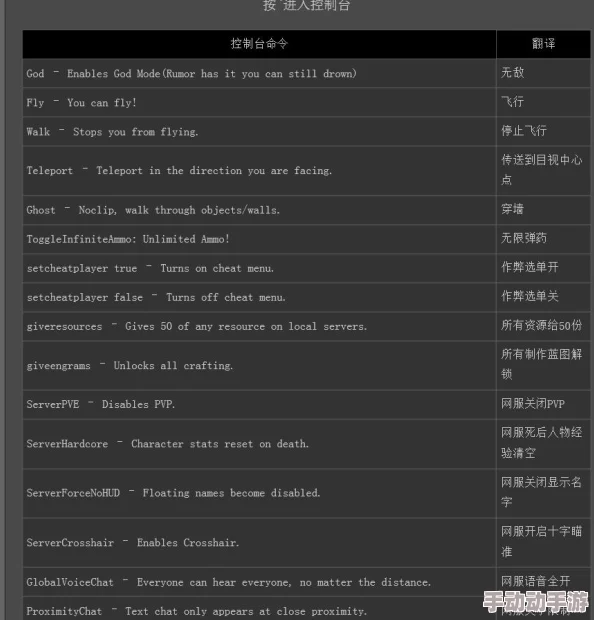 方舟生存进化：全面模组与秘籍密码大全指南