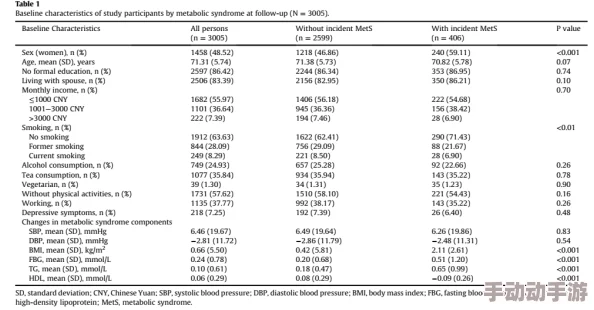 日本三人做爰全过程：最新动态揭示了参与者的真实感受与互动细节，令人惊叹的情感交织与复杂关系