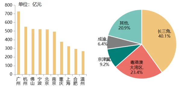 美国乂乂乂：最新数据显示美国经济复苏势头强劲，失业率降至历史低点，消费者信心持续上升