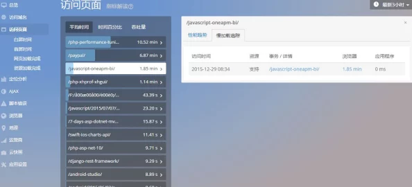 搞软件:最新版本发布,新增多项功能与优化,提升用户体验和操作效率,引领行业潮流! 搞软件:最新版本发布,新增多项功能与优化,提升用户体验和操作效率,引领行业潮流!