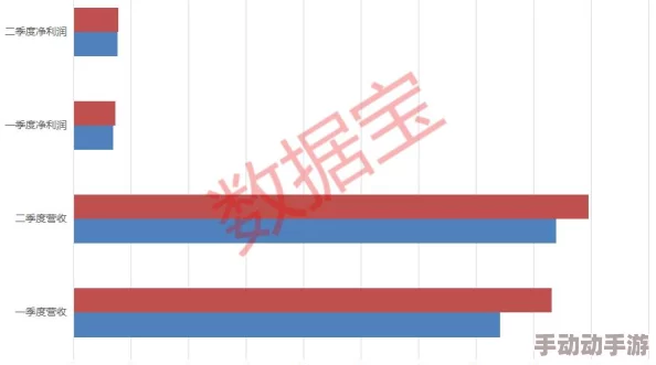 老牛嫩草AⅤ一区二区三区：最新动态揭示行业发展趋势与市场变化，带你了解更多精彩内容！