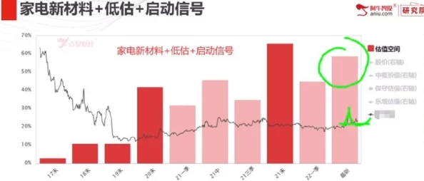 老牛嫩草AⅤ一区二区三区：最新动态揭示行业发展趋势与市场变化，带你了解更多精彩内容！