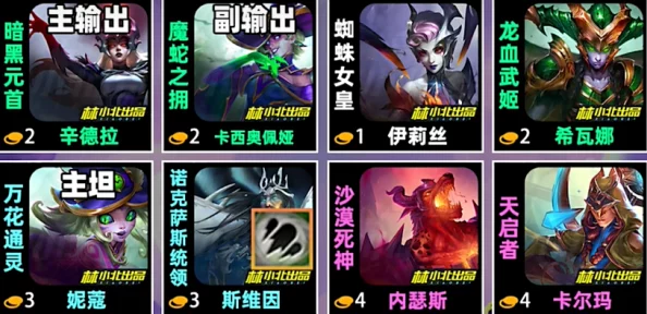 《金铲铲之战》游戏中辛德拉主题皮肤获取方式全解析