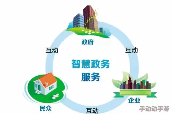 WWWSSS：在数字时代，如何理解和应对网络社交平台带来的信息传播与个人隐私挑战？