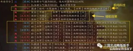 《三国志战略版》深度攻略：乱世烽烟剧本玩法全解析与策略指导