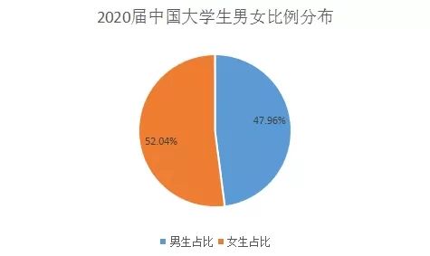 男女上下120度：探讨性别关系中的平衡与和谐，如何在现代社会中实现真正的理解与尊重