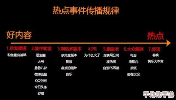 58黑料：震撼曝光！内幕资料揭示背后的黑暗交易与丑闻，引发社会广泛关注与热议！