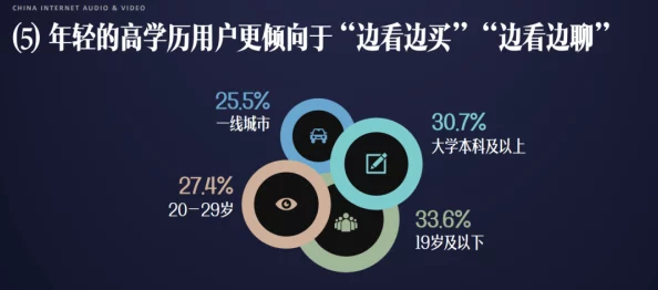 午夜一区二区三区：全球影视行业新趋势，流媒体平台如何改变观众观看习惯与内容消费模式