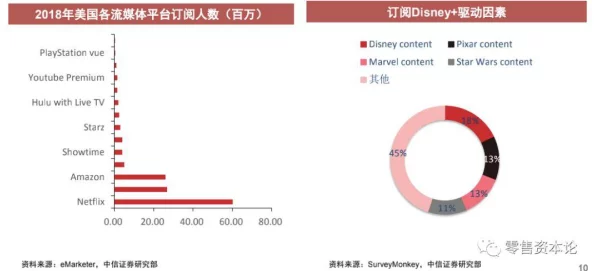 午夜一区二区三区：全球影视行业新趋势，流媒体平台如何改变观众观看习惯与内容消费模式
