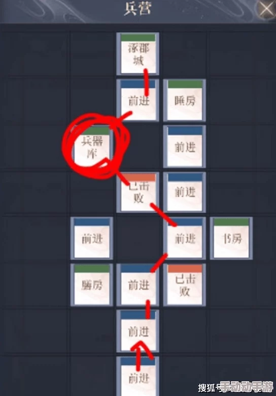 如鸢寿春据点重建：详细规划与实施路线指南探索