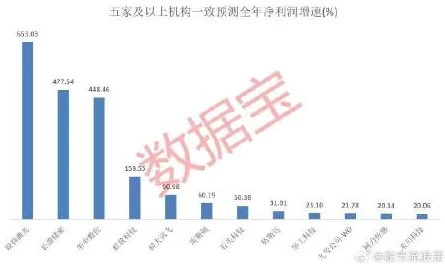 久久精品国产第一区二区：最新动态引发热议，网友纷纷讨论其对行业的影响与未来发展趋势