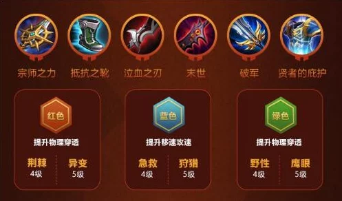 王者荣耀裴擒虎最强出装攻略：如何搭配装备提升战斗力