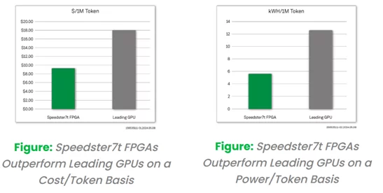 对比分析：艾尔登法环中哪款短剑性能与适用性更佳？