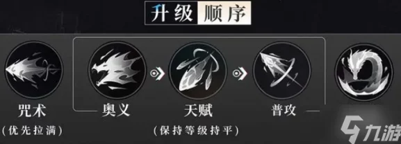 归龙潮游戏中瞳技能加点攻略:最优加点顺序推荐与解析 归龙潮游戏中瞳技能加点攻略:最优加点顺序推荐与解析