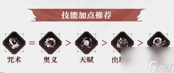 归龙潮游戏中瞳技能加点攻略:最优加点顺序推荐与解析 归龙潮游戏中瞳技能加点攻略:最优加点顺序推荐与解析