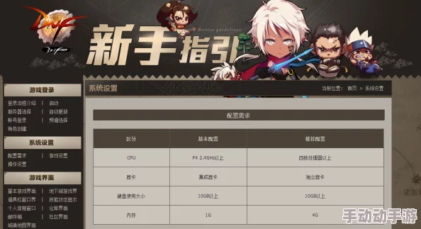 全面解析剑灵游戏电脑配置要求:详细介绍与推荐标准 全面解析剑灵游戏电脑配置要求:详细介绍与推荐标准