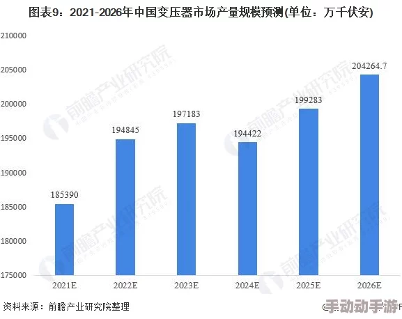 麻豆一级：最新动态揭示行业发展趋势与市场变化，深度分析未来潜力与挑战所在