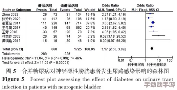警告本视频只适合18岁以上人士观看，观看前请确保您已满18岁并了解相关内容的敏感性与风险