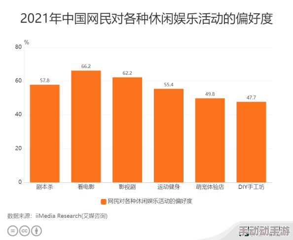 欧美国产在线看:最新动态揭示了影视行业的新趋势与观众偏好的变化,值得关注的现象层出不穷 欧美国产在线看:最新动态揭示了影视行业的新趋势与观众偏好的变化,值得关注的现象层出不穷